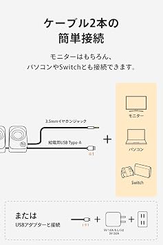 FUNLOGY Speaker Loudspeaker/PC Speaker VGP2024 Award Total 14W / Stereo Speaker/PC/USB Power/Heavy Bass/AUX / 3.5mm Pin Input Japanese Brand White