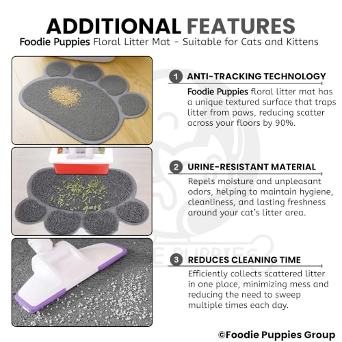 Image of Foodie Puppies Cat Litter & Food Mat with Non-Slip and Waterproof Backing - (Paw Mat - Small) (30x40cm), Great Scatter Control, Keep Floors Clean, Soft on Sensitive Kitty Paws