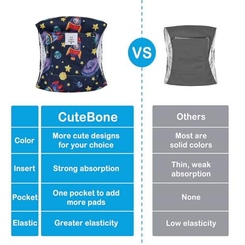 Image of CuteBone Dog Diapers Male Belly Bands 3 Pack for Male Dogs Reusable Puppy Wraps