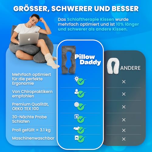 PillowDaddy Schlaftherapie Kissen
