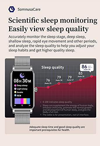 Smartwatch Feminino de 1,45”Rastreador de Fitness Menstrual Smart Reminder,Caloria/pedômetro,Frequên
