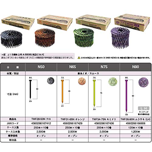 Amazon | ワイヤ連結釘N N50 TWF28-50N 2500本 JS A 5508 在来工法 