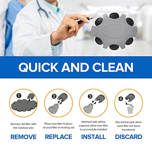 Hearing Aid Wax Guard Filters ProWax MiniFit Replacement Compatible for Oticon (6 Pack)