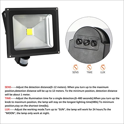 FAISHILAN Motion Sensor Flood Light 50W LED IP65 Waterproof Security Lights 6000K, 4000 Lumen, US 3-Plug Outdoor Wall Light