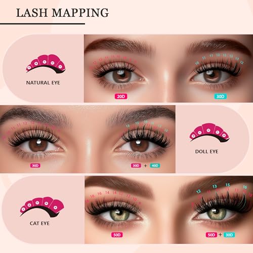 Lash Clusters Kit 20D-50D Eyelash Extensions at Home