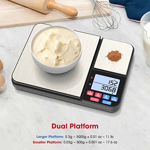 Mik-Nana Dual Platform Food Scale With Measuring Spoons Set, Digital Kitchen Scale Grams And Oz For Weight Loss Baking Cooking, 11Lb And 17.6Oz Capacity, 0.01G/0.001Oz Precise Graduation #TOP4