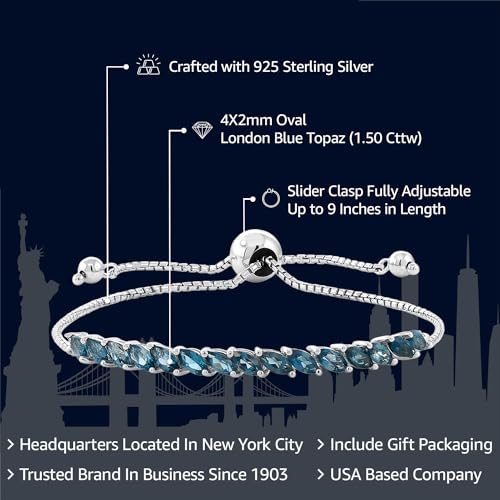 Gem Stone King VIV-0066 925 Sterling Silver London Blue Topaz Tennis Bracelet thumb #1