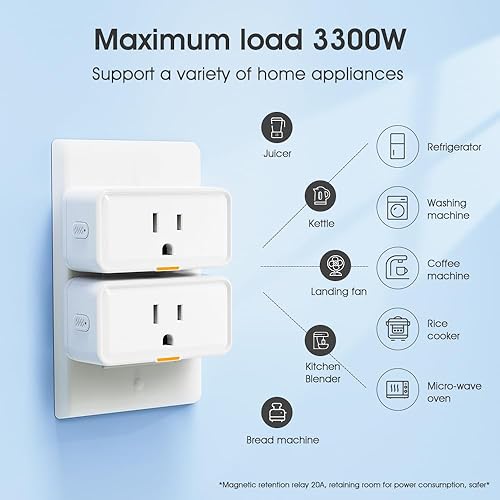 Miniatura 3 de YIFAN Enchufe inteligente de 15 A, salida WiFi, temporizador Tuya con monitoreo de energía, control remoto, compatible con Alexa y Google Home, no