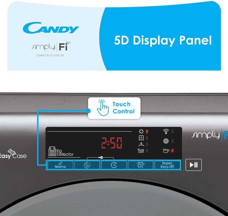 Close-up of the Candy dryer's 5D LED display panel with touch controls.