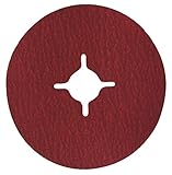 Quality and precision at your fingertips