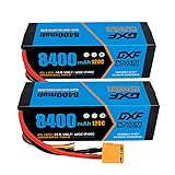 【Aplicación】 - Adecuado para: coche RC, camión, escala 1/10 y afición del coche RC a escala 1/8, Emaxx, Bandit, versión Rustler, Losi, Axial, Tamiya, Duratrax, Redcat Racing, Exceed RC, HPI Strada XB 1 / 10 RTR Electric Buggy, Kyosho GP 4WD RACING TRUCK, Team Associated SC8 (Solo si el voltaje, la dimensión y el enchufe coinciden, entonces encajará).