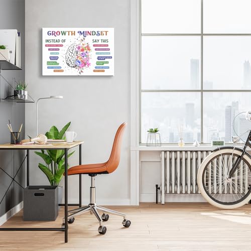 uoyien Classroom Growth Mindset Affirmations for Kids Mental Health Posters Brain Poster Psychology Special Education Calm Corner Wall Art Office Therapy Canvas Wall Decor Prints 12x16in Wood Framed - Thumbnail 3