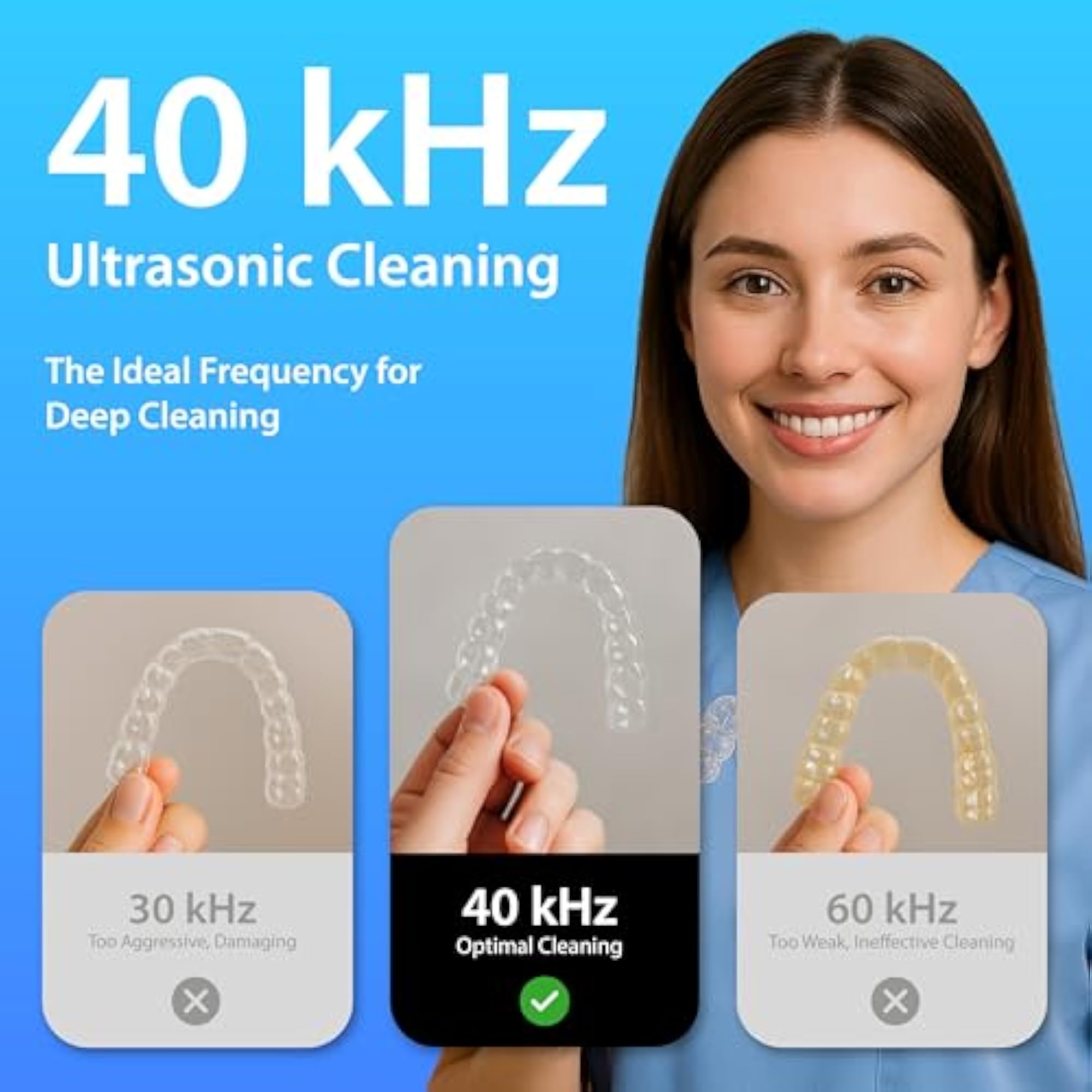Ultrasonic Cleaner with 20oz Tank and Cleaning Solution
