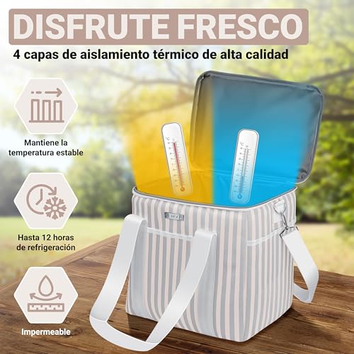 Bolsa isotérmica para comida y bebida HOEL ideal como bolsa de almuerzo 2