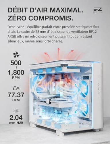 Ventilateur de boîtier 240mm pour corriger la surchauffe PC