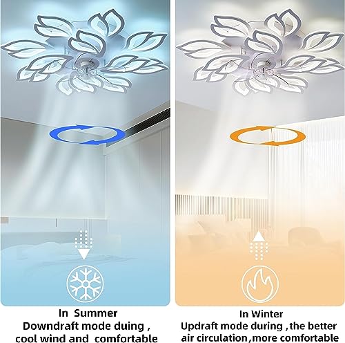 Ventilatori da soffitto da 35'' con luci