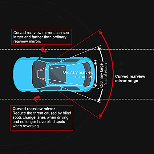 Specchietto Retrovisore Interno Auto,Universale