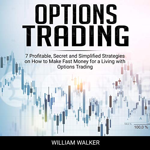 Options Trading