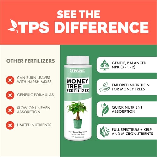 Money Tree Fertilizer fertilizante líquido 8 oz miniatura 4