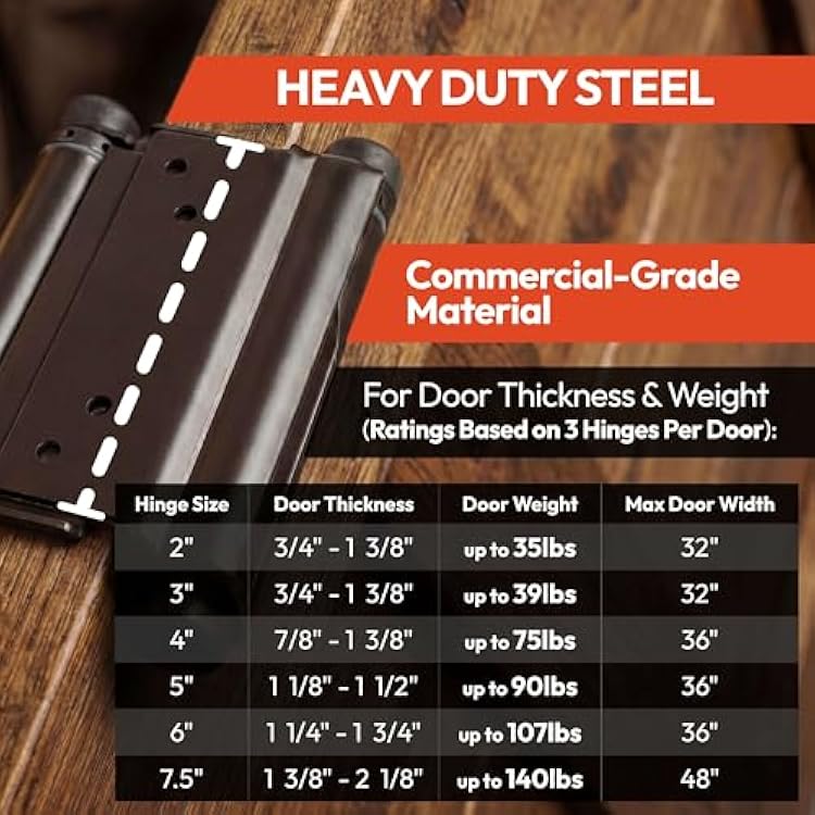 Double Action Spring Saloon Door Hinge | Cafe Doors, Door Hardware for in & Out Doorway Swing, Commercial Grade Double Swing Heavy Duty Door Hinge Variety of Sizes (Black, 2 inch)