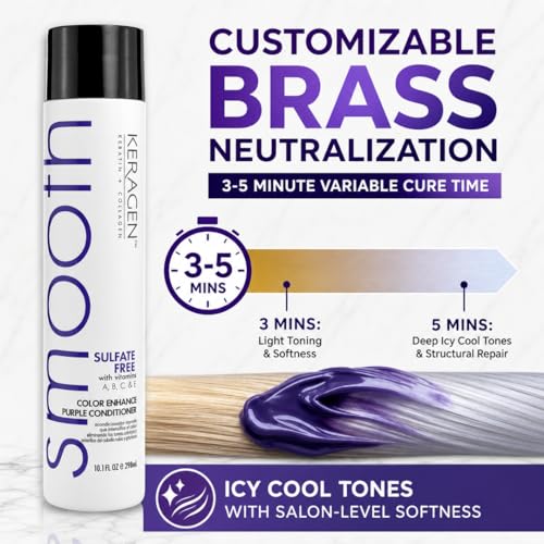 KERAGEN Purple Toning Conditioner Brass Neutralizer for Blonde, Silver & Platinum Hair | 3 - image 2