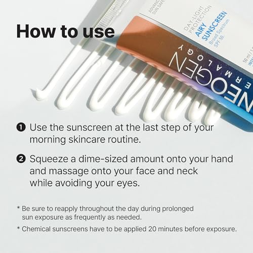 NEOGENDERMALOGY UVA/UVB SPF50 Day-Light Protection Airy Sunscreen 1.69 oz / 50 ml