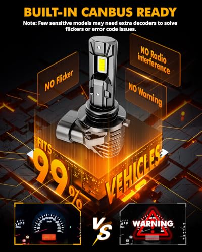 Image of Auxbeam Q15 Series 9006 HB4 Fog Lights White Offroad Light 18000LM