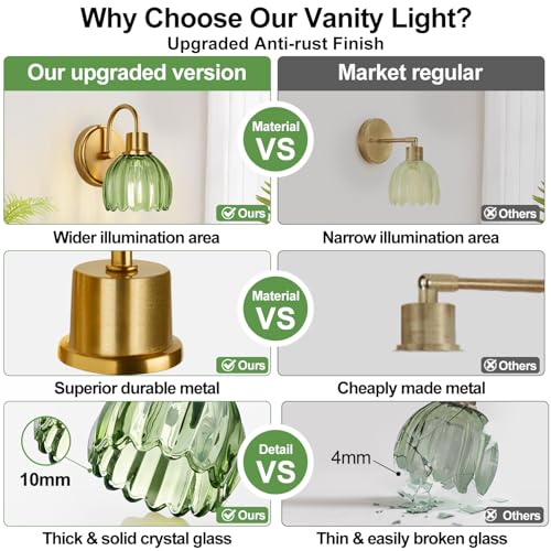 Image of 2-Pack Brushed Gold Bathroom Vanity Light, Single-Head Wall Sconce with Ribbed Green Tulip Glass Shade, Vintage Bathroom Light Fixtures for Bedroom, Hallway & Bedside (Bulbs Not Included)