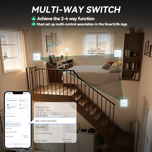 BSEED Smart Lichtschalter 3 Fach 2 Wege Wifi Smart Lichtschalter arbeitet mit Amazon Alexa and Google Home,Glas Touchscreen-schalter Weiß-2 Pack(Erforderlich NeutralDraht)