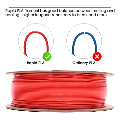 Image of eSUN High Speed PLA Filament 1.75mm, Speedy PLA 3D Printer Filament for Fast Printing, Dimensional Accuracy + /- 0.03mm, 1KG Spool (2.2 LBS) 3D Printing Filament for 3D Printers,Red