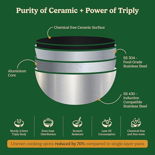 Image of Zira Triply Ceramic Frypan 20cm | Ceramic Surface | Triply Frying Pan for Even Heating | Stick Free Deep Frying Pan | Low Oil Cooking | Induction & Gas | Chemical Free
