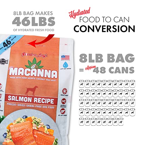 Macanna Salmon Freeze-Dried Dog Food 8Lbs #TOP6