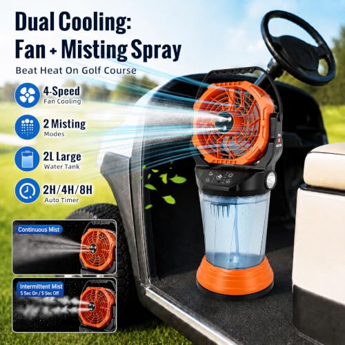 Roykaw Golf Cart Misting Fan