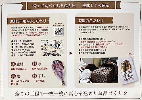 マルコフーズ『骨まで食べられる焼き魚まるごとくんあじ』