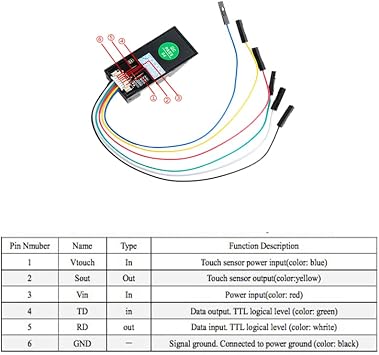 Optical Fingerprint Reader Sensor Module Door Lock Access Control Red Light for Arduino Mega2560 UNO R3