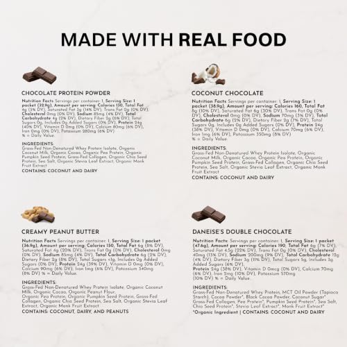Image of JUST INGREDIENTS Protein Powder Sample Pack, 10 Single Serve Stick Packs, Grass-Fed Whey Protein, 22-24g Protein, No Sugar Added, No Artificial Sweeteners, Gluten-Free, Keto-Friendly