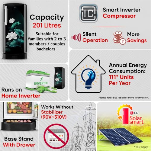Image of LG 201 L, 5 Star, Smart Inverter, Direct Cool Single Door Refrigerator (GLD2156ZHEL, Emerald Lotus, Runs on a Home Inverter, Solar Smart, Base stand with Drawer, Fit Max Chiller Tray, 2026 Model)
