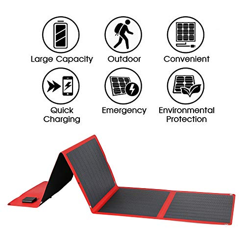 MOOLSUN Flexible Solar Panel 75W CIGS Film Power Portable and Foldable Ultra Thin
