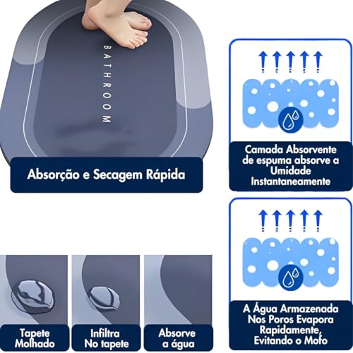 Kit 2 Tapetes Antiderrapantes Super Absorvente Emborrachado Secagem Rápida Fácil De Limpar Forte Ade