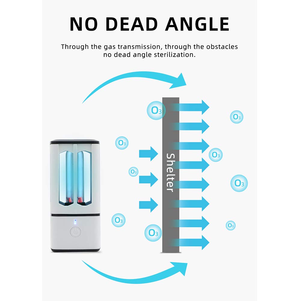 DC5V UV Esterilizador Lámpara, 3.8W USB cargable UVC bombilla de luz ultravioleta portátil de purificación de aire sistema de escritorio Luz Led