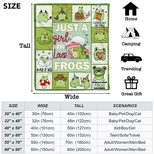 Just A Girl Who Loves Frogs Flannel Blanket - Image 2