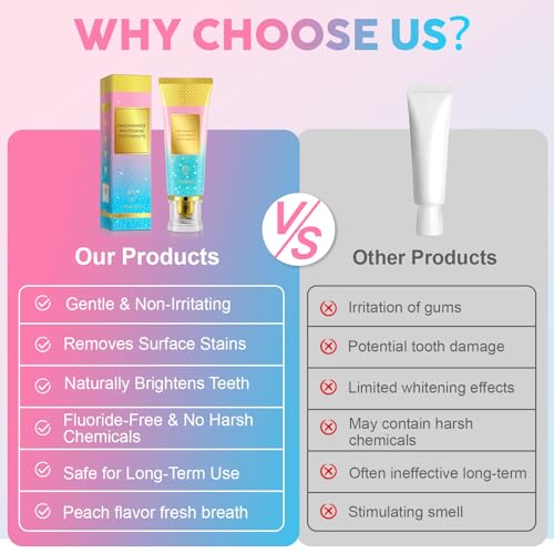 Radiant Whitening Zahnpasta 2 Stück, Nicotinamid Whitening Zahnpasta, Zahnpasta Weisse Zähne für Tiefenreinigung, Zahnschmelzreparatur Zahnpasta Weisse Zähne (Einheitsgrösse, Pfirsich) – Bild 7