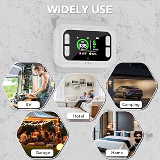 2 Packs 5-in-1 Carbon Monoxide Detector, Plug-in & Battery Backup Carbon Monoxide Alarm, Combustible Gas & Smoke Alarm with Temperature/Humidity Sensor, Natural Gas Leak Detector for Home, Travel, RV