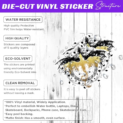 Autocollants quatrième aile stickers imperméables pour bouteille d'eau - 5