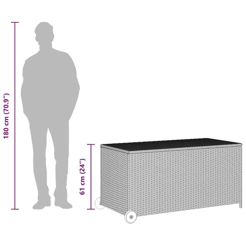 Garten-Auflagenbox Schwarz 120x65x61 cm Poly Rattan mit wasserdichtem Stauraum, Deckel und Rollen für Balkon Terrasse Outdoor, wetterfest und platzsparend zur Kissen Aufbewahrung