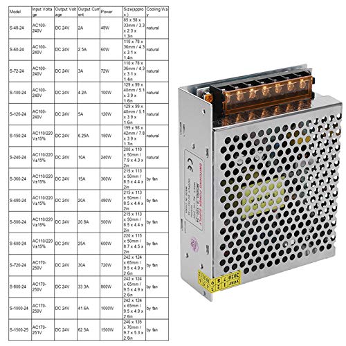 Image of AC to DC Converter, Aluminum Alloy Switch Power Supply Driver Adapter, DC24V LED Screen Strip Light 3D Printer Power Supply(S-120-24(24V /5A /120W)AC100-240V)