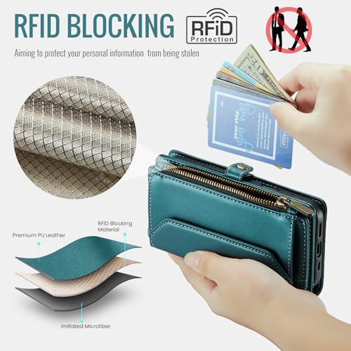 Coque iPhone 16 Pro Max blocage RFID pour éviter le piratage des cartes bancaires - 7