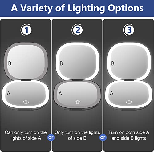 Wobsion Travel Mirror With Light, Rechargeable 1X/10X Compact Magnifying Mirror, Dimmable Pocket Mirror,Handheld 2-Side Mirror With Light,3.5 Inch Travel Size,Portable For Handbag,Purse,Gift,Black #TOP2