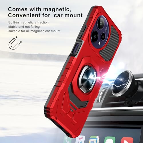 Coque Cricket Icon Plus 2026 double couche de protection avec béquille