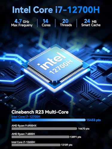 Image of GMKtec Mini PC Intel i7 12700H Processor (14C /20T 4.7 GHz) 16GB DDR4 1TB SSD, i226v NIC Mini Desktop Computers Iris XE Graphics, Triple 4K Display, WiFi 6, BT5.2, USB-C M3 Ultra
